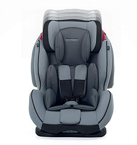 Foppapedretti Dinamyk 9-36, Silla de Coche Grupo 1/2/3, Red