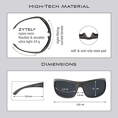 Gafas de sol polarizadas EREBOS | Cat. 4 especialmente oscuras | Protección UV 400 | Para sol extremo: montaña y mar | En caso de fotofobia | 24 g (Antracita | Cristales negros | Tinte gris)