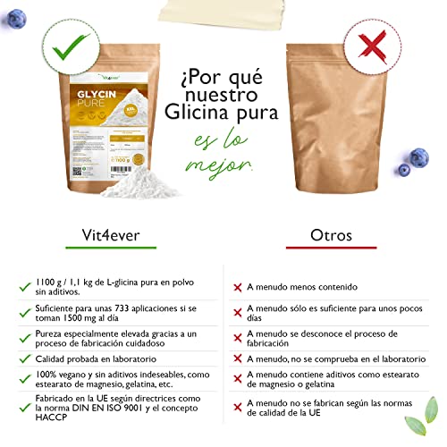 Glicina pura - 1100 g (1,1 kg) de polvo puro sin aditivos - Con cuchara dosificadora - 100% aminoácido glicina - Vegano