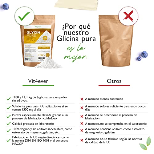 Glicina pura - 1100 g (1,1 kg) de polvo puro sin aditivos - Con cuchara dosificadora - 100% aminoácido glicina - Vegano