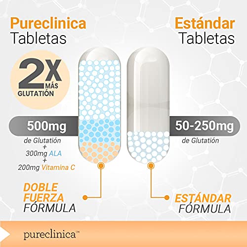 Glutationa de Doble Potencia 1000mg x 120 Comprimidos (60 comprimidos por frasco, 2 frascos). Con 500mg de Glutationa, 300mg de ALA, y 200mg de Vitamina C por comprimido. 200% más potente que los comprimidos de glutationa normales. SKU: GLU3x2