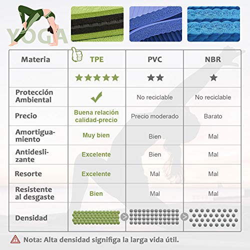 Glymnis Esterilla Yoga Antideslizante Colchoneta Yoga Mat Esterilla Deporte de Material Ecológico TPE Esterilla Pilates con Correa 183mm x 61mm x 6mm Verde