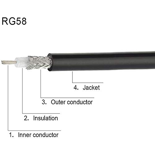 Greluma 1 Pieza UHF Macho PL-259 a UHF Macho PL-259 RG58 Cable Coaxial para Radio HAM y CB, Analizador de Antena, Carga Simulada, Medidor SWR