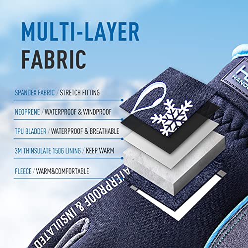 Guantes de trabajo con aislamiento impermeable, guantes térmicos de invierno para hombres y mujeres, pantalla táctil, cálidos para esquí, snowboard, guantes para clima frío (azul, grande)