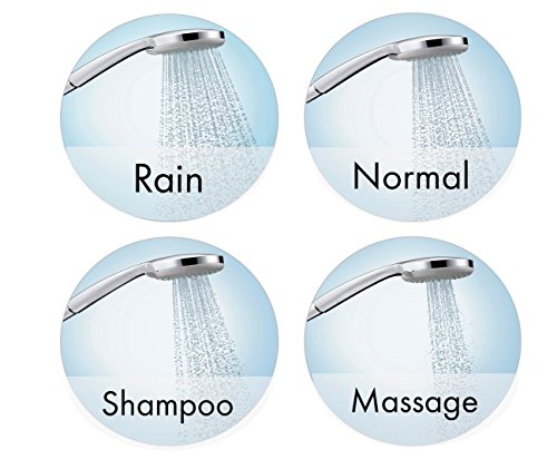 Hansgrohe 28537000 Croma 100 Vario ducha de mano, ahorro de agua, 4 tipos de chorro, cromo