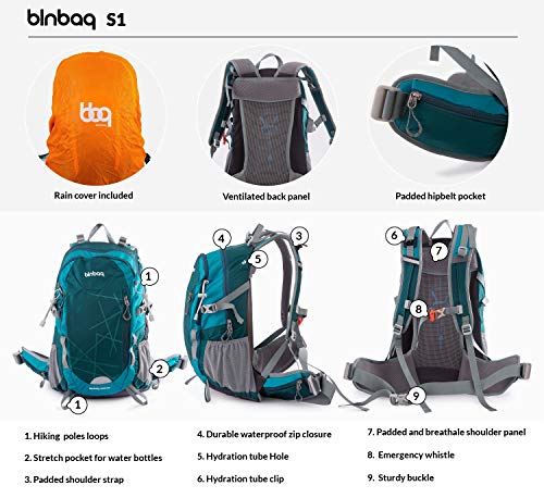 HAUPTSTADTKOFFER blnbag S1 - Mochila Ligera de Trekking, Mochila Deportiva con protección contra la Lluvia, Backpack para Bicicleta Impermeable, Rucksack para Camping, Unisex 20L, Inka Gold