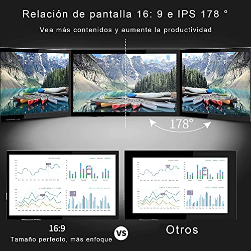 HMTECH Raspberry Pi - Pantalla táctil de 10,1 Pulgadas, Monitor 1024 x 600 HDMI, Monitor portátil IPS Touch Display para Raspberry Pi 4/3/2/Zero/B Win10/8/7 Raspbian Ubuntu Xbox/PS4 Mac, Free-Driver