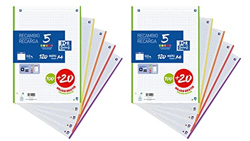 Hojas cuadriculadas A4. Pack de 2 Recambios Oxford 100 + 20 Hojas cada uno. Cuadrícula 5X5. Banda 5 colores VIVOS. [Exclusiva Amazon]