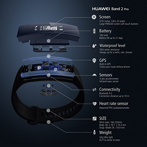 Huawei Band 2 Pro - Pulsera de Actividad, Pantalla Táctil, Monitor de Ritmo y Sueño, Sumergible