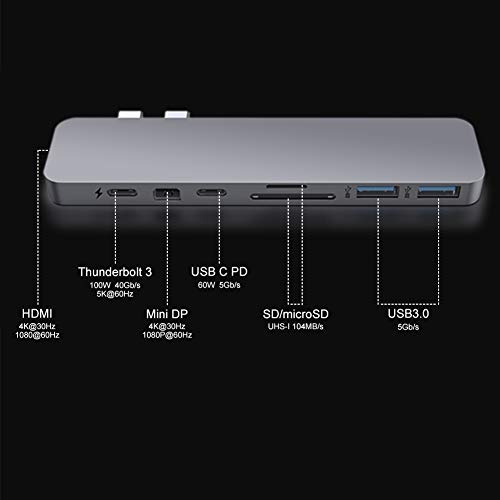 HyperDrive USB C Hub 8-en-2 Sanho Type C MacBook Pro Hub con HDMI Mini Displayport Thunderbolt 3 Power Delivery Lector de Tarjetas SD / Micro SD Adaptador Tipo C para MacBook Pro 2020 2019 Gris