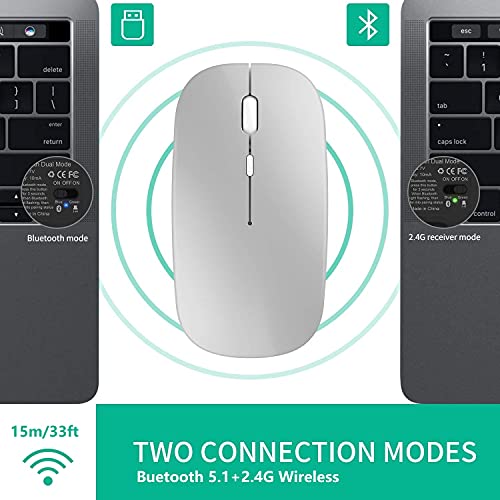 iAmotus Ratón Inalámbrico, Ratón Bluetooth Recargable Silencioso de Dual Modos (Bluetooth 5.1 + 2.4G Wireless), Mouse Ergonómico Ultra Delgado, 3 dpi Ajustables para PC/ Portátil/ Windows/ Linux/ Mac