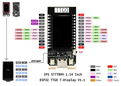 ICQUANZX T-Display ESP32 WiFi y Placa de Desarrollo del módulo Bluetooth para Arduino LCD de 1.14 Pulgadas