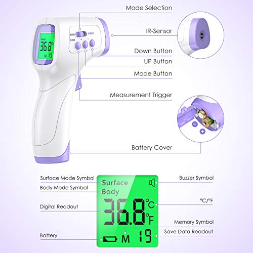 IDOIT Termometro Infrarrojos sin contacto Termómetro de frente digital para adultos niños bebé termometro laser precisa y rápida termometro