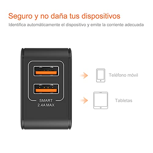 IDUSD Cargador Doble USB 2.4A con Cable 2 Metros USB Tipo C, Enchufe Cargador de USB C 2 Puertos Compatible Samsung S21 S20 Huawei P40 Pro P30, Xiaomi Redmi 10 OPPO Vivo Tablet (Negro)