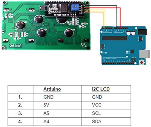 IIC I2C Serial LCD Screen 2004 20X4 Modulo Display LCD 2004/20 x 4, 5V para Arduino Uno R3 MEGA 2560