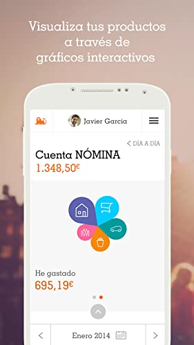 ING DIRECT España. Banca móvil