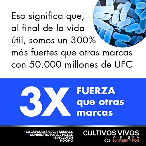 Intelligent Labs - Cultivos Vivos y Fibra con 50.000 Millones de UFC, Sin Refrigeración, con Sunfiber® y FOS, Envase con Suministro para 2 Meses