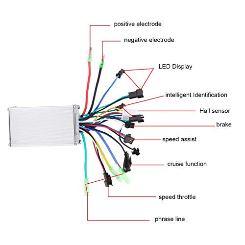 Jadeshay Kit Bicicleta Electrica Controlador de Motor-Controlador de Velocidad de Bicicleta eléctrica 250W/350W Panel de Pantalla LED Scooter Kit de Controlador sin escobillas(36V)