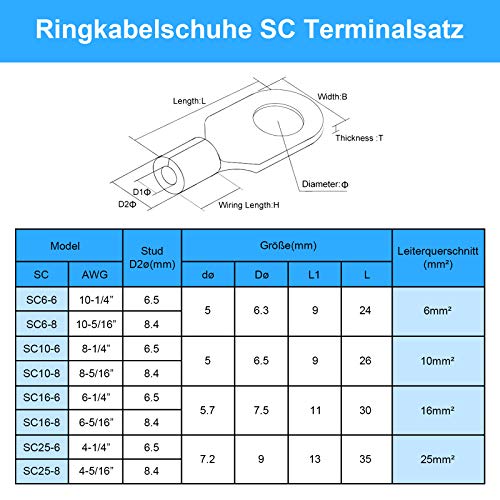 Juego de Terminales de Cable 60 Unidades, Orificio Perno Terminales de Cobre Estañado Terminales Cable de Conexión 8 Tamaño Conector de Crimpado para Cables Coche Batería SC Anillo de Alambre SC