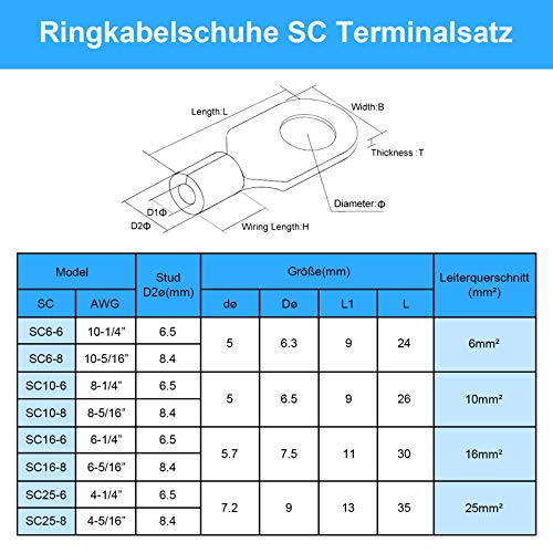 Juego de Terminales de Cable 60 Unidades, Orificio Perno Terminales de Cobre Estañado Terminales Cable de Conexión 8 Tamaño Conector de Crimpado para Cables Coche Batería SC Anillo de Alambre SC