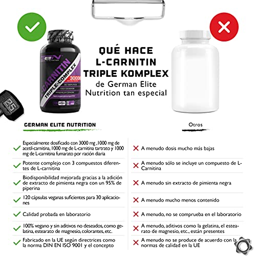 L-Carnitina Triple Complex - 3000 mg por ración diaria - Premium: Complejo de Acetil-l-carnitina, L-Carnitina Tartrato y Carnitina Fumarato - 120 Cápsulas - Alta dosis - Vegano