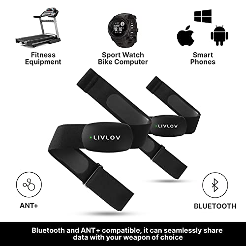 LIVLOV Frecuencia Cardíaca Bluetooth Ant+, Sensor de frecuenciacardíaca Banda Monitor Compatible con Garmin Polar Wahoo Zwift Peloton Endomondo