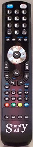 Loewe Opta RC3(TV) Reemplazo mando a distancia