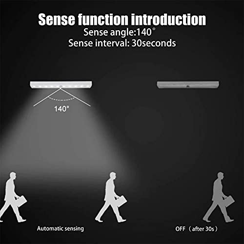 Lote de 3 Luces para Armario de 10 Ledes con Sensor de Movimiento para Armario, Luces LED de Noche, Funciona con Pilas con Tira Magnética Portátil, para Cocina, Armario, Escalera