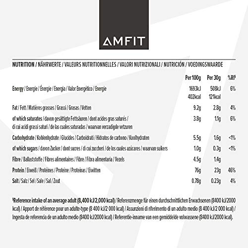 Marca Amazon - Amfit Nutrition Proteína de Suero de Leche en Polvo 1kg - Plátano (anteriormente PBN)