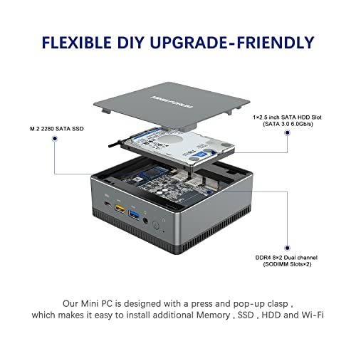 Mini PC, AMD Ryzen Quad Core actualizable 16 GB DDR4 / 256GB SSD Mini computadora de Escritorio con Windows 10 Pro, conexión HDMI-DP y USB C, WiFi de Doble Banda, BT 5.1, Wake on LAN