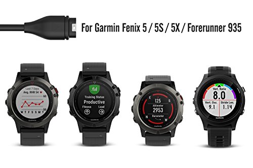 MoKo [10 PZS Tapones Anti Polvo + [2 PZS Cable Carga para Forerunner 745/ Garmin Fenix 5, Tapón Antipolvo Cable para Fenix 5S/5X/ Vivoactive 3/Fenix 6/6S/6X/6 Pro/6S Pro/6X Pro/Vivoactive 4/4S/Venu