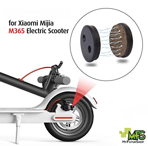 Myfuturshop® Pastilla de Freno para el Patinete eléctrico Xiaomi M365. ATENCION Repuesto Solo para Scooter Xiaomi M365 (Modelo Antiguo) Incompatible con M365 Pro ni ningún Otro Modelo Similar.