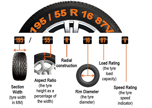 NANKANG 145/80/R10 C 84/82 N tr-10