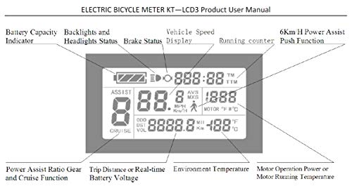 NCB Kit de conversión para bicicleta eléctrica de 29 pulgadas para cassette 8/9/10 RWD 250 W Kit Disc + V Brake Cable impermeable IP65 36V ENC36250C-29-RWD 29"