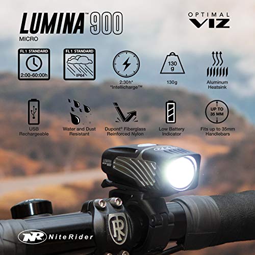 NiteRider LUZ Delantera Nite Rider LUMINIA Micro, Adultos Unisex, Negro, 900 lumens Front