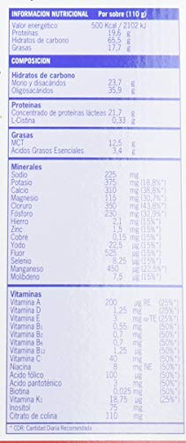 Nutri-Sport Complemento Alimenticio - 4,4kg