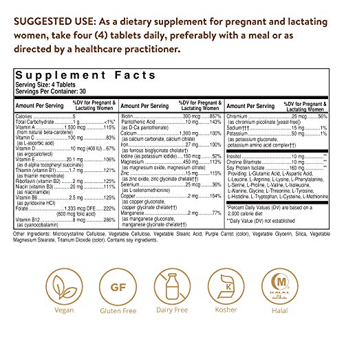 NUTRIENTES PRENATALES 120 Comp