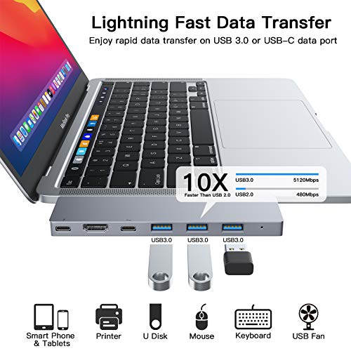 Ofima USB C Hub, Adaptador Macbook Pro, Adaptador USB-C Thunderbolt 3 100W PD, 4K HDMI, USB-C & USB-A 3.0, SD/Micro SD Card Reader, Hub para MacBook Pro 2016-2020, 13/15/16", MacBook Air 2018-2020