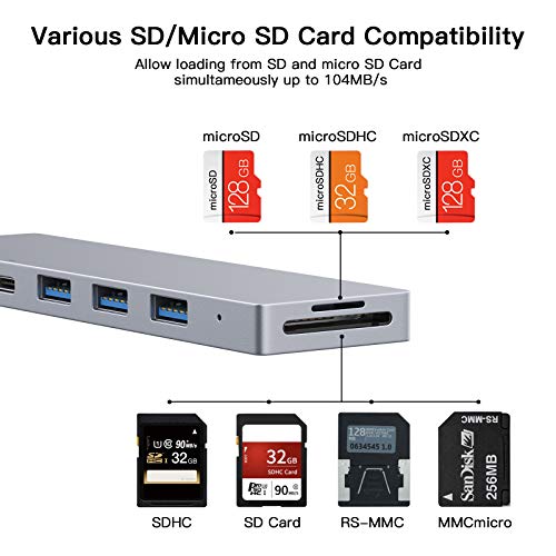 Ofima USB C Hub, Adaptador Macbook Pro, Adaptador USB-C Thunderbolt 3 100W PD, 4K HDMI, USB-C & USB-A 3.0, SD/Micro SD Card Reader, Hub para MacBook Pro 2016-2020, 13/15/16", MacBook Air 2018-2020