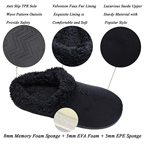 Ofoot Zapatillas Casa Mujer Invierno Cerrada, Pantuflas Fur Mullidas Cálidas con Suela de Goma Antideslizante Interior/Exterior