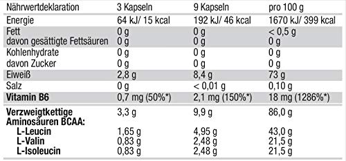 Olimp Sport Nutrition BCAA Mega Cápsulas - 300 unidades