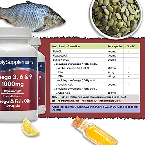 Omega 3-6-9 1000 mg - ¡Bote para 8 meses! - 240 Cápsulas - SimplySupplements