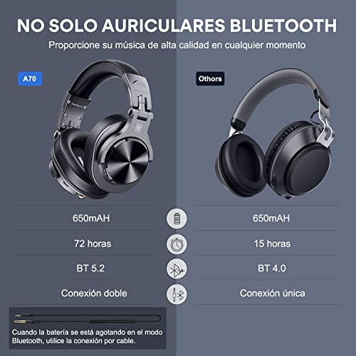 OneOdio A70 Auricurales Bluetooth Inalambricos 72H, Auriculares Cable de 3.5mm, Auriculares Diadema Cerrados 90° Ajustable con Puerto Compartido, para DJ Piano Guitarra Grabación y Monitorización AMP