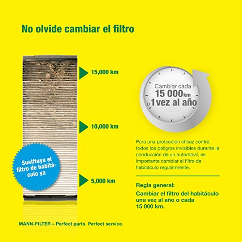 Original MANN-FILTER Filtro de habitáculo CUK 2939 – Filtro de habitáculo con carbón activo – para automóviles