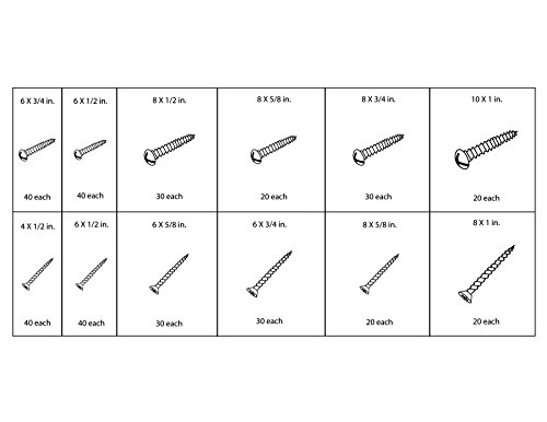 Performance Tool W5226 1,200 piezas SEA/Metric Nut & Bolt Surtido con estuche