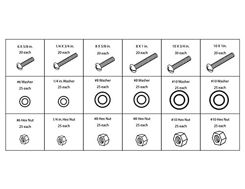 Performance Tool W5226 1,200 piezas SEA/Metric Nut & Bolt Surtido con estuche