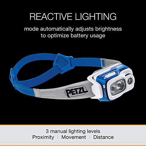 PETZL Swift RL Linterna Frontal, [Campo obligatorio: Determine los valores válidos manualmente], Azul, 8 x 8