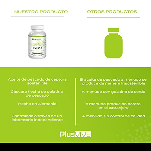 Plusvive - 365 cápsulas de omega 3 con recubrimiento de gelatina de pescado (1000 mg)