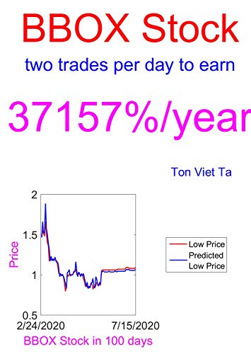 Price-Forecasting Models for Black Box Corporation BBOX Stock (NASDAQ Composite Components Book 894) (English Edition)