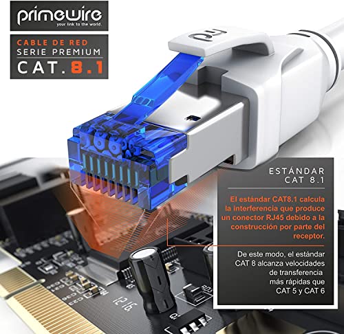 Primewire- 10m cable de red CAT.8 40 Gbits - S FTP PIMF - Switch Router Modem Access Point - Cable Ethernet LAN fibra óptica